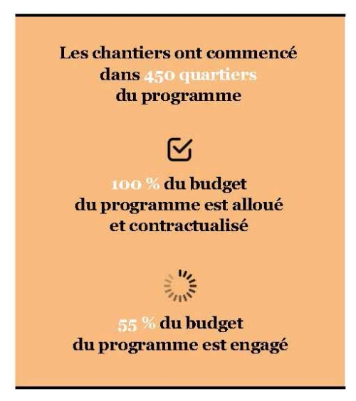 Agrandir l’image